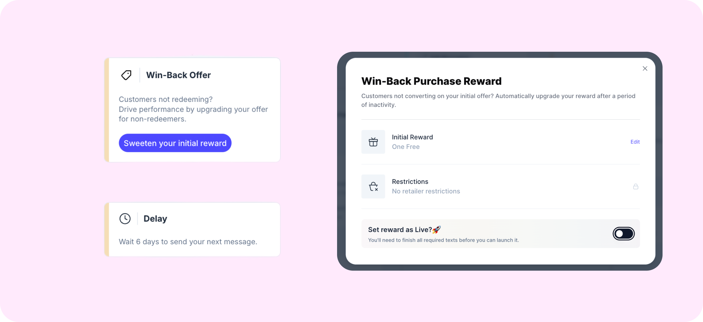 Win-back offer that waits 6 days, then upgrades a one-free reward for people who have not redeemed